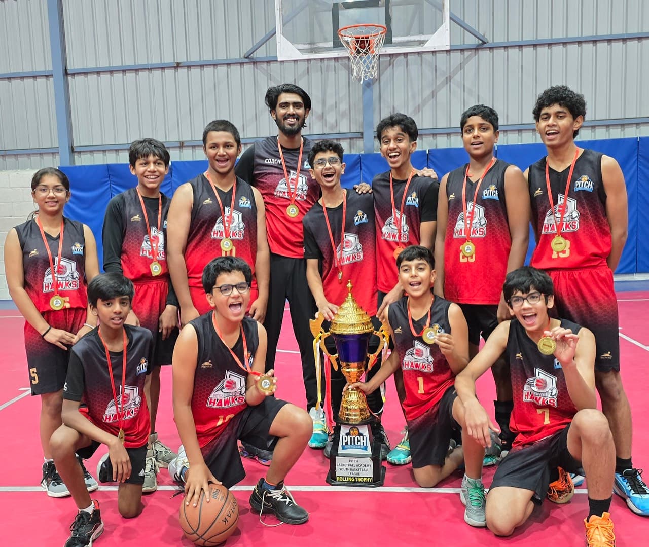 Founder · Story · 5C philosophy — Pitch Basketball Academy